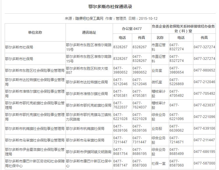 深圳劳动局电话(深圳劳动局电话号码是多少)